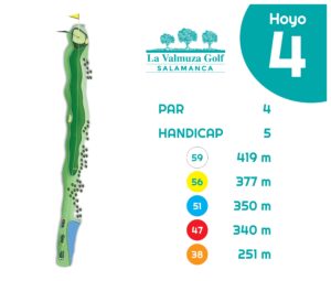 Hoyo 4 La Valmuza Golf