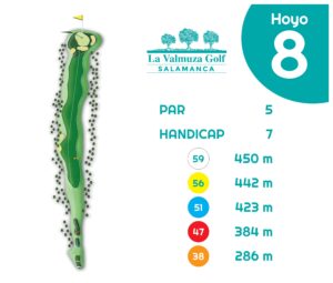 Hoyo 8 La Valmuza Golf